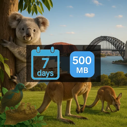Australia 500MB 7Days