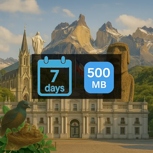 Chile 500MB 7Days