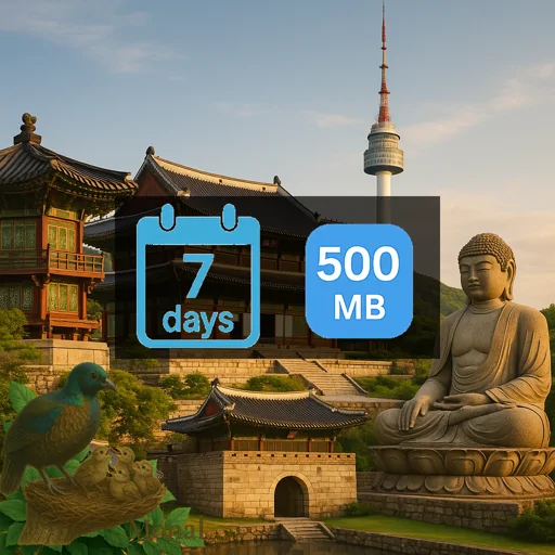 South Korea 500MB 7Days