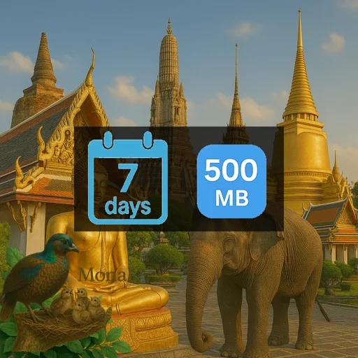 Thailand 500MB 7Days
