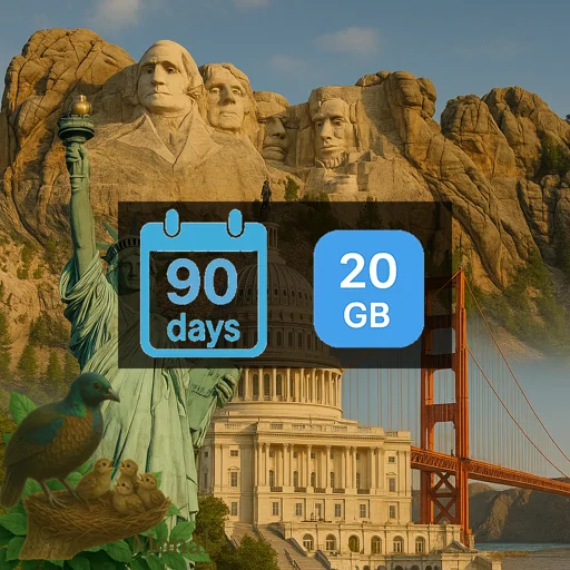 United States 20GB 90Days