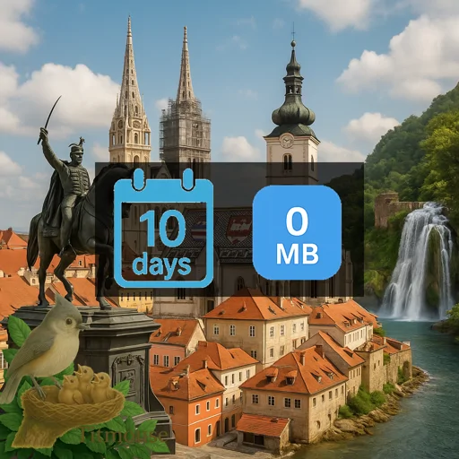Croatia - Unlimited - 10 Days
