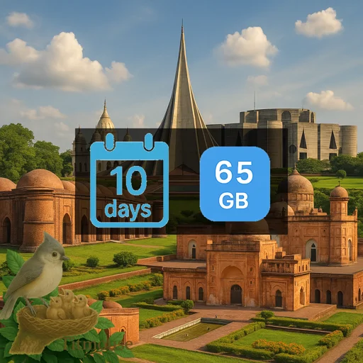 Bangladesh - Unlimited - 10 days