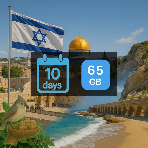 Israel - Unlimited - 10 Days
