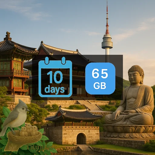 South Korea - Unlimited - 10 Days
