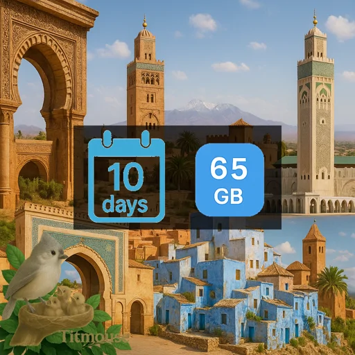 Monaco - Unlimited - 10 days