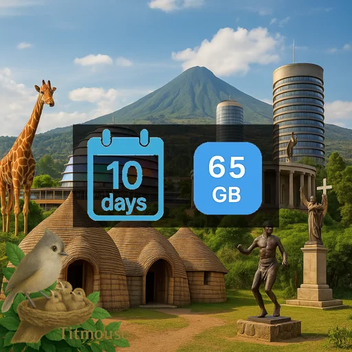 Rwanda - Unlimited - 10 Days