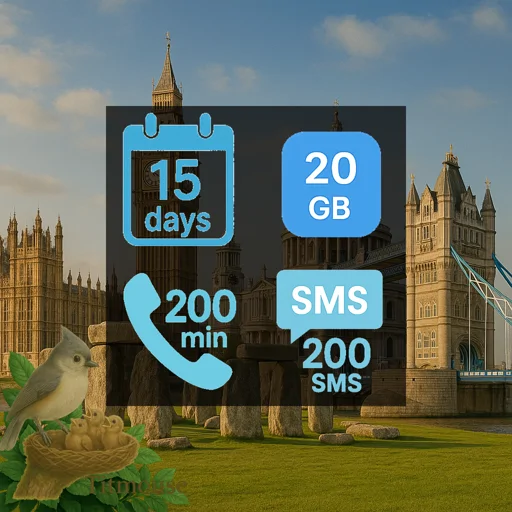 United Kingdom - 20 GB - 200 SMS - 200 Mins - 15 days