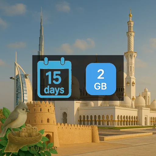 United Arab Emirates - 2 GB - 15 days
