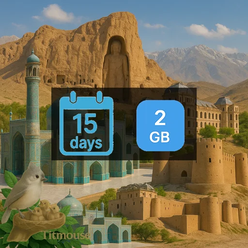 Afghanistan - 2 GB - 15 Days