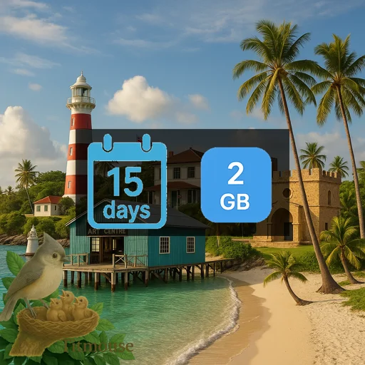 Democratic Republic Of The Congo - 2 GB - 15 Days