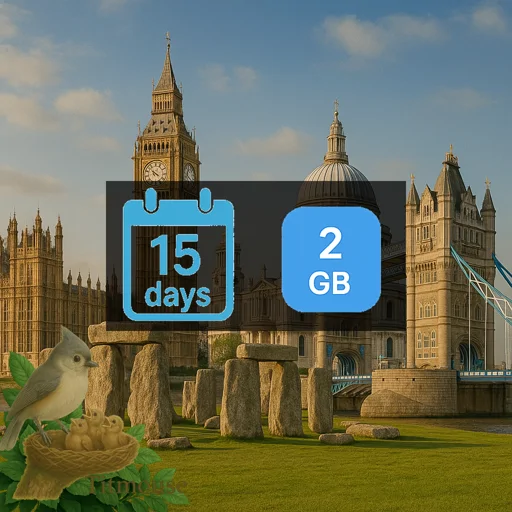 United Kingdom - 2 GB - 15 Days
