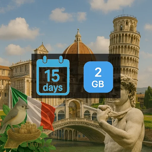 Italy - 2 GB - 15 Days