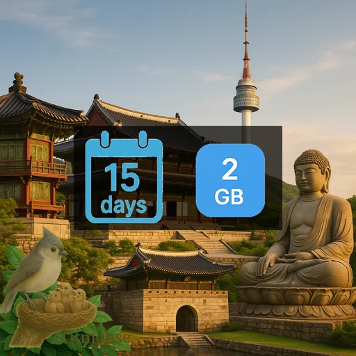 South Korea - 2 GB - 15 Days