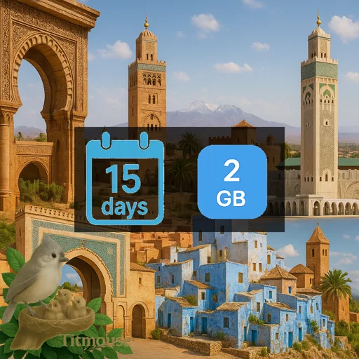 Monaco - 2 GB - 15 days