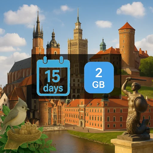 Poland - 2 GB - 15 Days