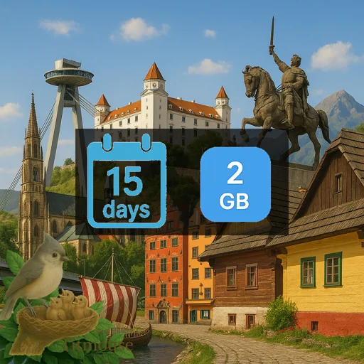 Slovakia - 2 GB - 15 Days