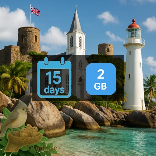 British Virgin Islands - 2 GB - 15 Days