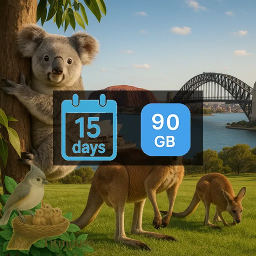 Australia - Unlimited - 15 Days