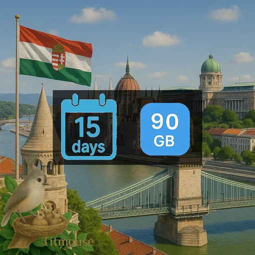 Hungary - Unlimited - 15 Days