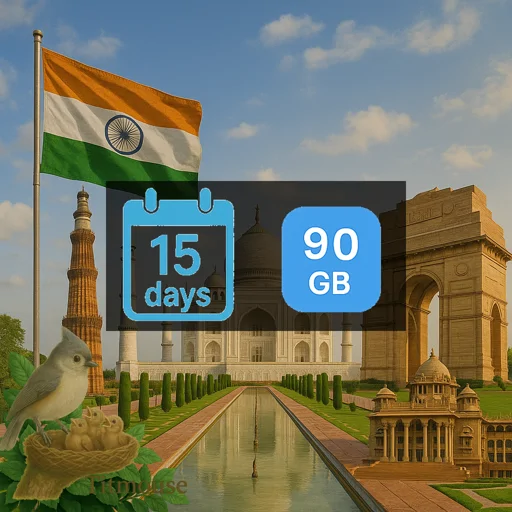 India - Unlimited - 15 Days