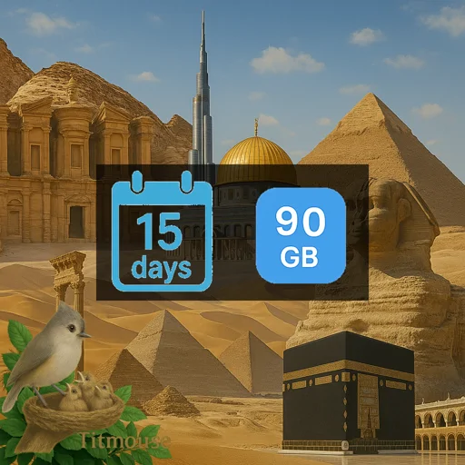 Middle East and North Africa - Unlimited - 15 days