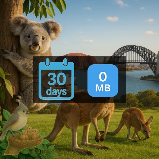Australia - Unlimited - 30 days