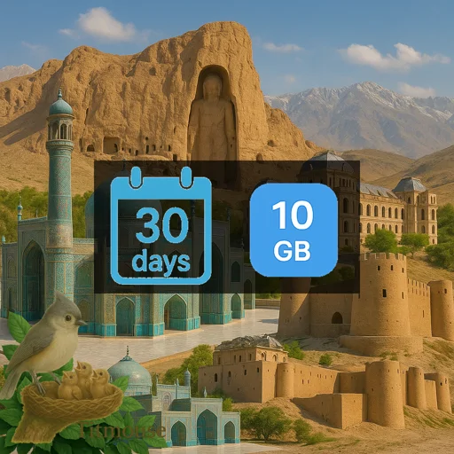 Afghanistan - 10 GB - 30 Days