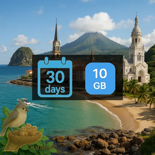 Martinique - 10 GB - 30 Days