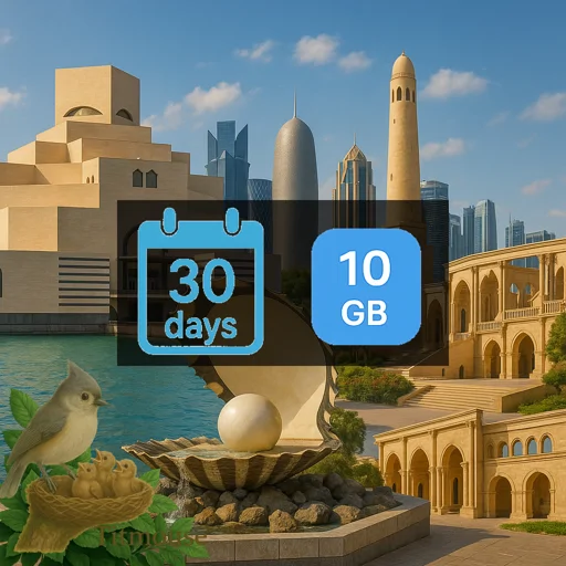 Qatar - 10 GB - 30 Days