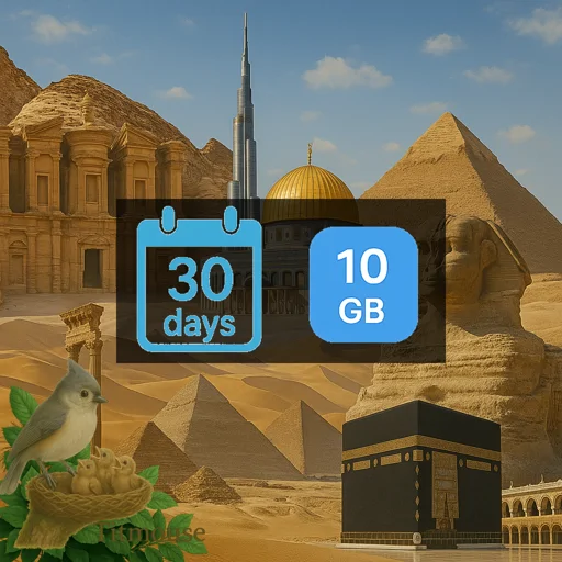 Middle East and North Africa - 10 GB - 30 days