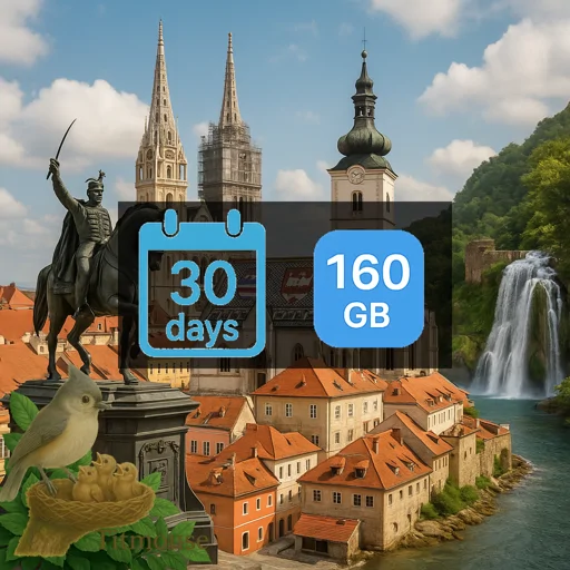 Croatia - Unlimited - 30 Days