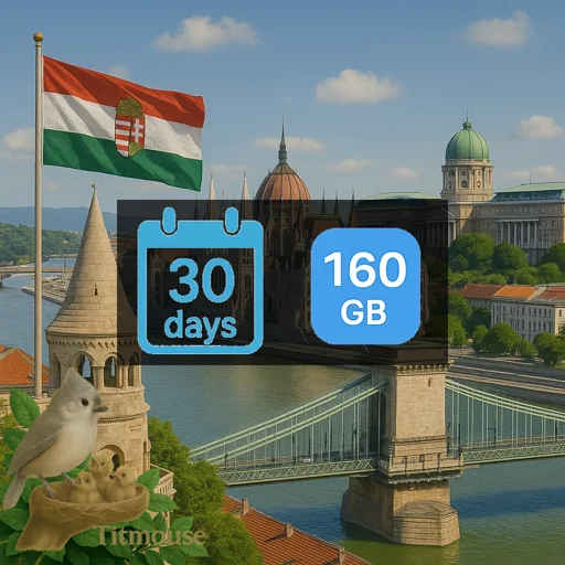 Hungary - Unlimited - 30 Days