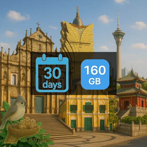 Macao - Unlimited - 30 Days