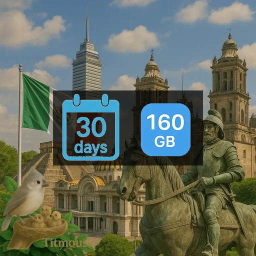 Mexico - Unlimited - 30 Days