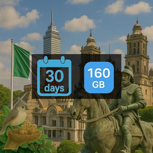 Mexico - Unlimited - 30 days
