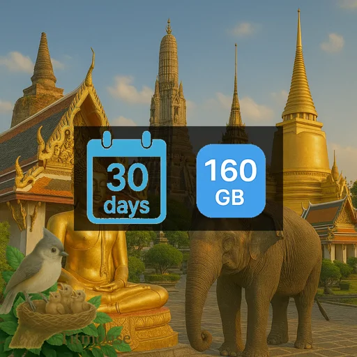 Thailand - Unlimited - 30 Days