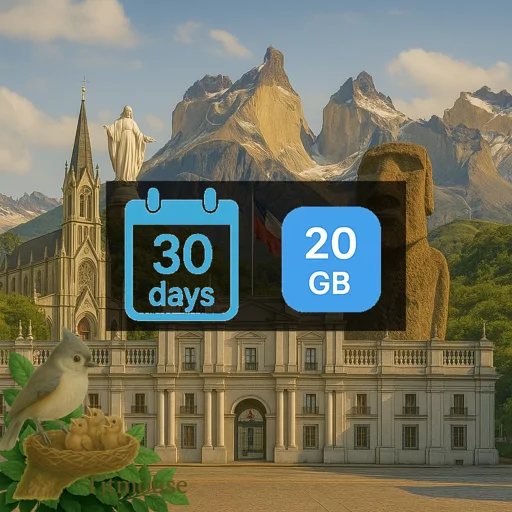 Chile - 20 GB - 30 Days