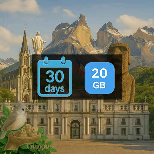 Chile - 20 GB - 30 Days