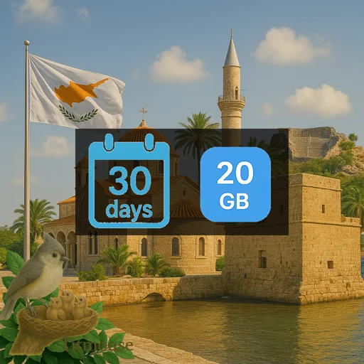 Cyprus - 20 GB - 30 Days