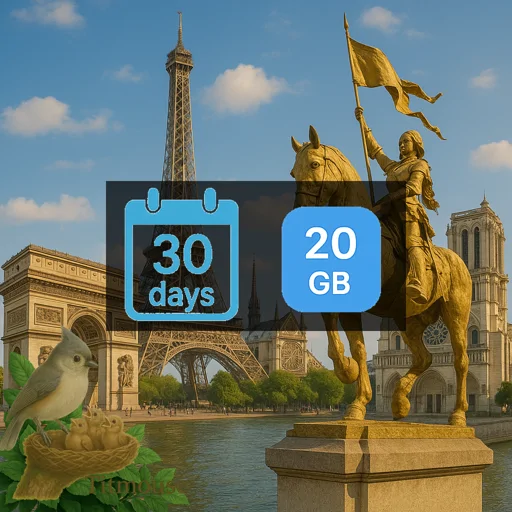 France - 20 GB - 30 Days