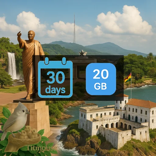 Ghana - 20 GB - 30 days