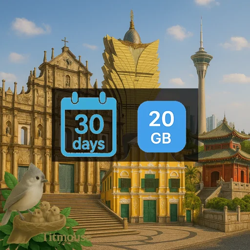 Macao - 20 GB - 30 Days