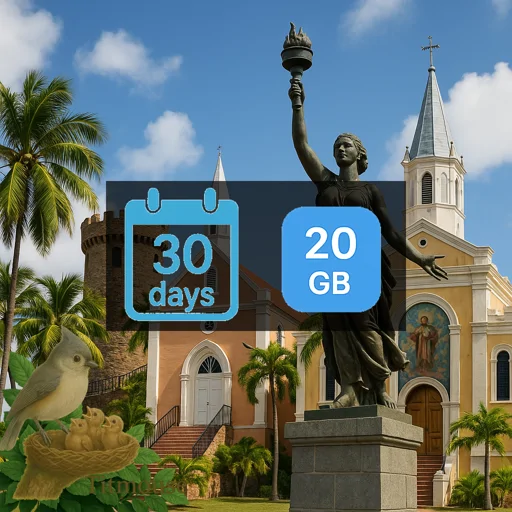 Virgin Islands (U.S.) - 20 GB - 30 Days