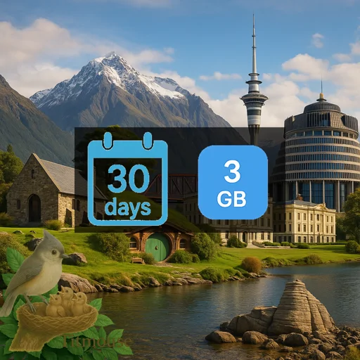 New Zealand - 3 GB - 30 days