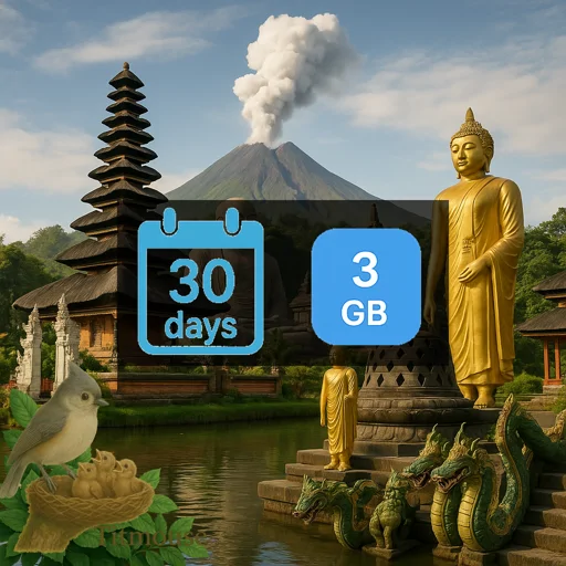 Timor - Leste - 3 GB - 30 days