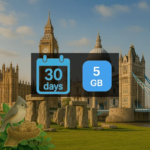 United Kingdom - 5 GB - 30 Days
