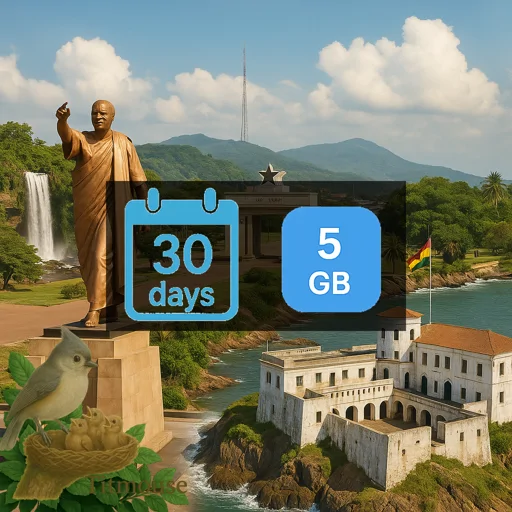 Ghana - 5 GB - 30 Days