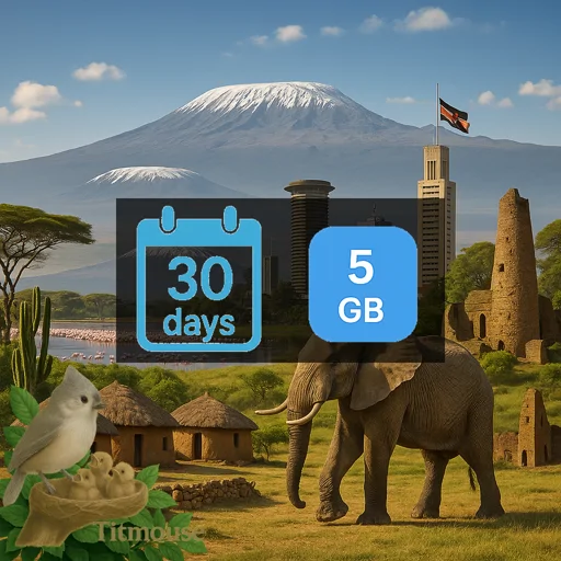 Kenya - 5 GB - 30 days