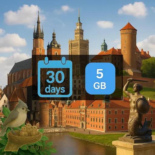 Poland - 5 GB - 30 Days
